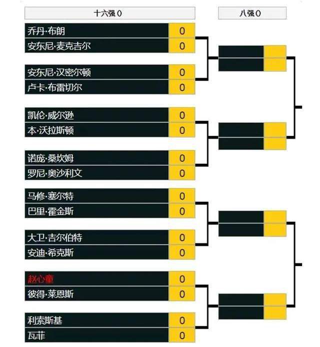 据《全市场》报道，尤文可能在冬季转会期租借贝尔纳代斯基半个赛季。